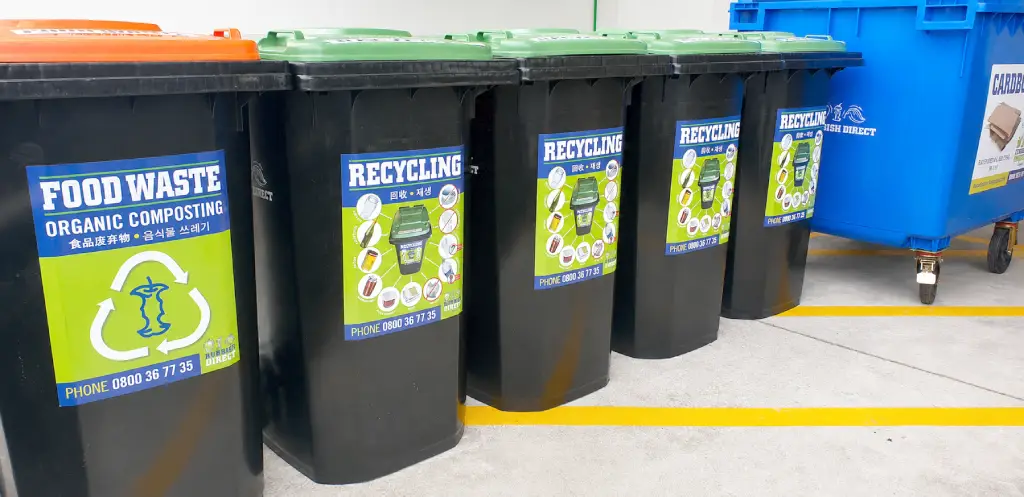 Row of Black Waste Bins with Colored Lids and Labels for Food Waste Organic Composting and Recycling in a Parking Lot Parceling Recycling Signs to the Public