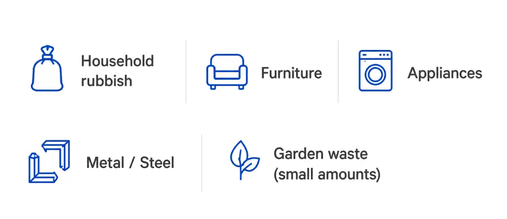 Waste Sorting Guide with Icons Household Rubbish Furniture Appliances Metalsteel and Garden Waste Small Amounts